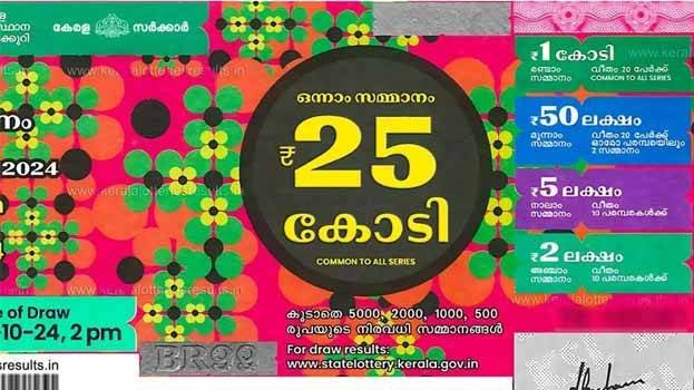 kerala-lottery.1.2926754.jpg